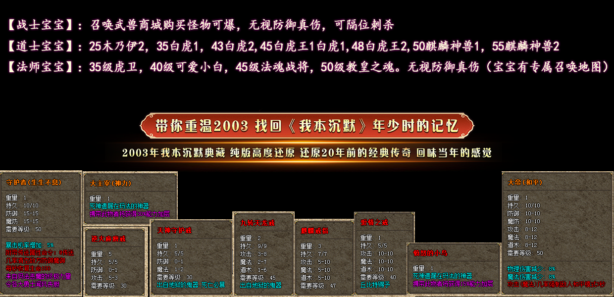 description 
